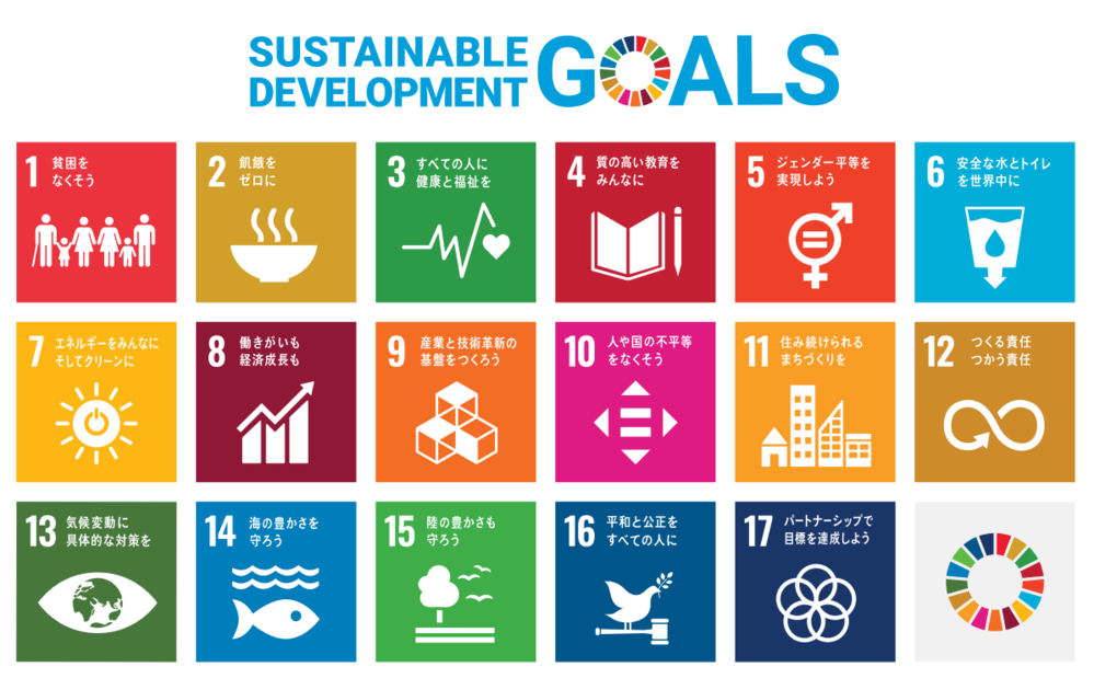 ＳＤＧｓ