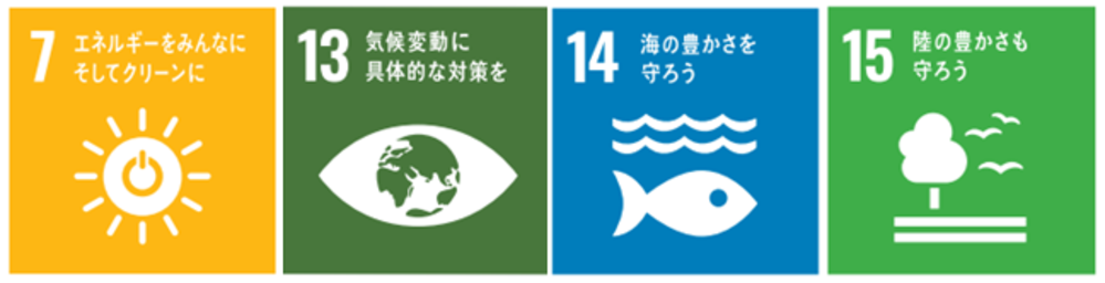 ＳＤＧｓ４