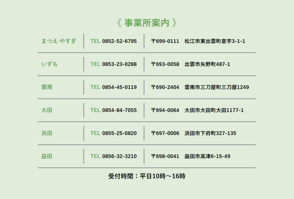 連絡先