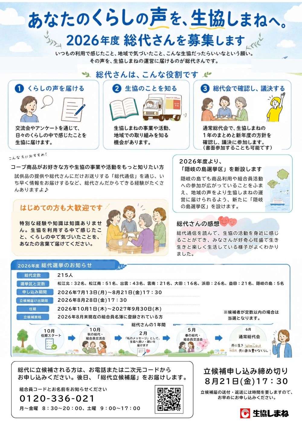 総代募集